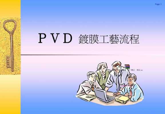 PVD工艺工程书籍（pvd制程工艺及设备）