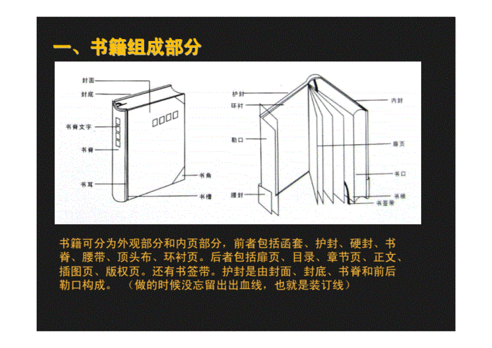 书籍分工说明（书籍分为几部分）