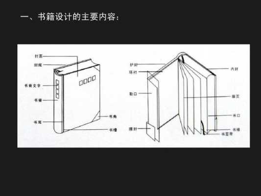 书籍装帧设计的名词解释（简述书籍装帧设计的基本原则）