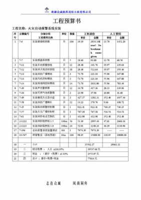 消防泵房预算书籍（消防水泵房预算怎么做）