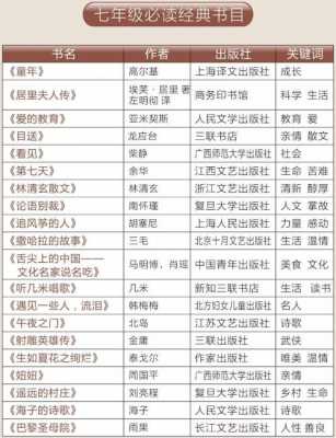 中国书籍排行榜前20（2020中国书籍排行榜前十名）