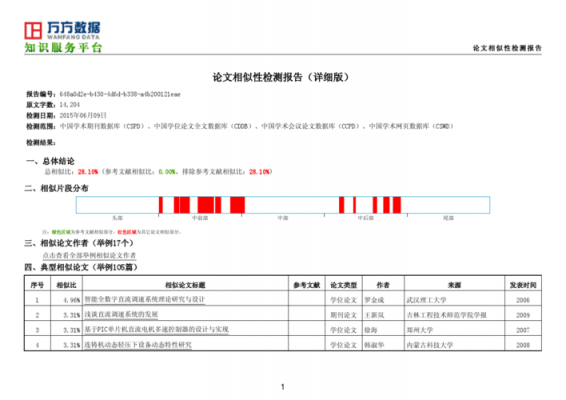 硕士论文查重书籍（硕士论文查重用什么）