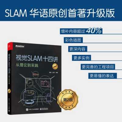 slam经典书籍（slam 知乎）