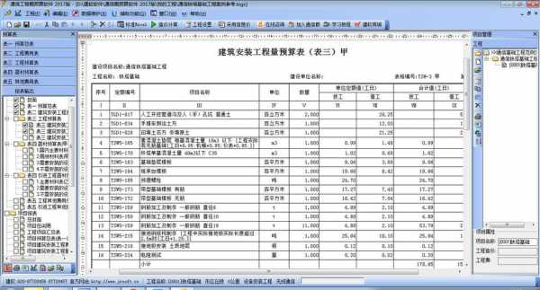 通信预算书籍（通信工程概预算软件都有哪些）